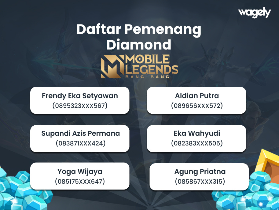 Mobile legend winners