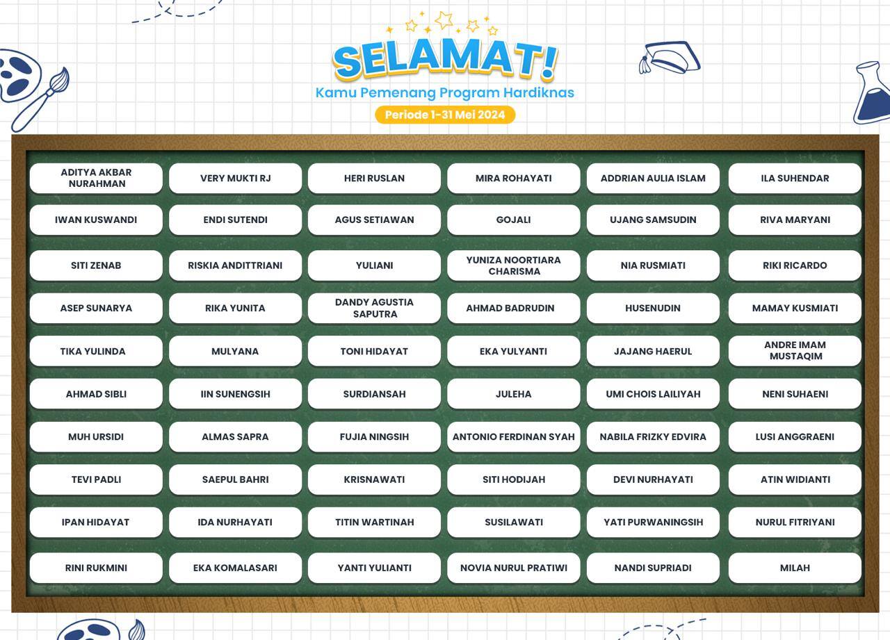 winner list hardiknas-1